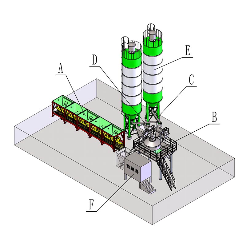 مصنع خلط الاسمنت خلاطة الخرسانة