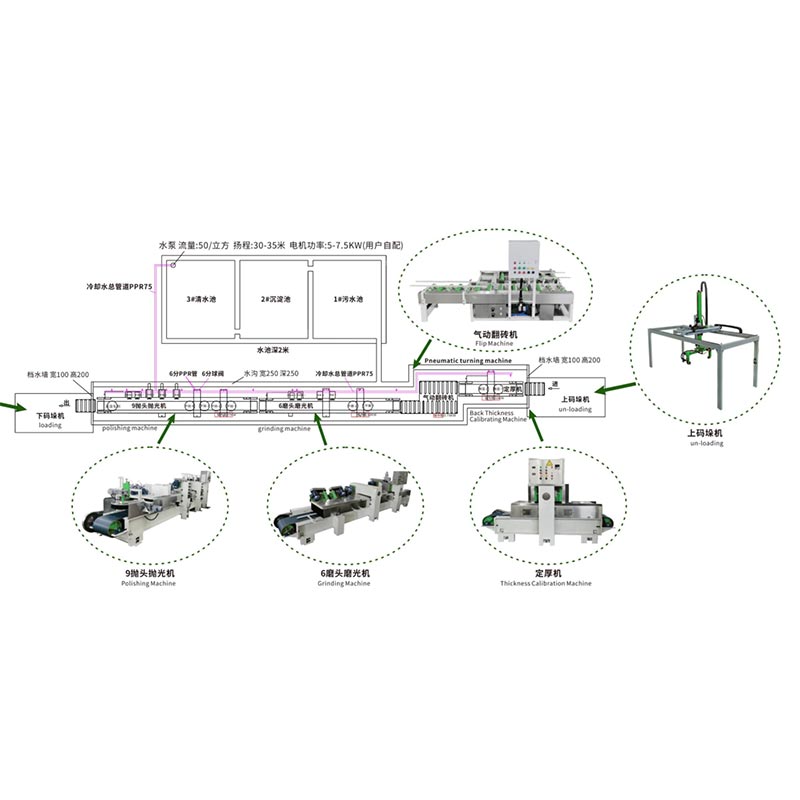 آلة معالجة سطح تلميع البلاط Terrazzo